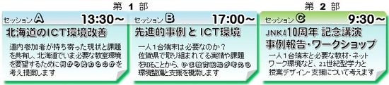 セミナー