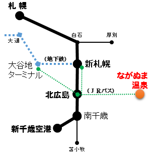 ルートマップ